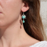 Boucles d'oreilles pendantes argent ajouré et Turquoise