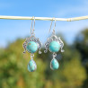 Boucles d'oreilles pendantes argent ajouré et Turquoise