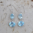 Boucles d'oreilles argent 2 pierres griffées Topaze bleue