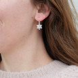 Petites boucles étoiles argent ajouré et pierre Topaze bleue