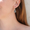 Boucles d'oreilles argent pierre ovale facettée en Labradorite (bleu)